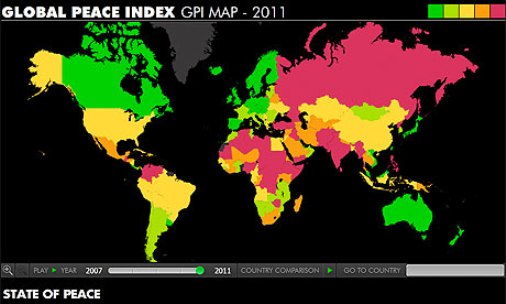 Global Peace Index